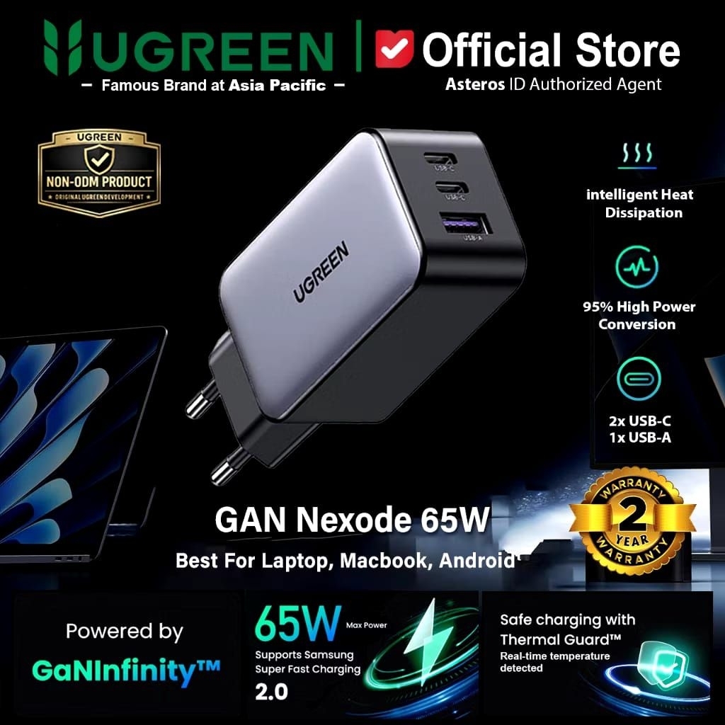 UGREEN Batok Charger 65W 3 พอร์ต GaN Nexode Fast Charging USB A & USB C 65W หัวชาร์จ