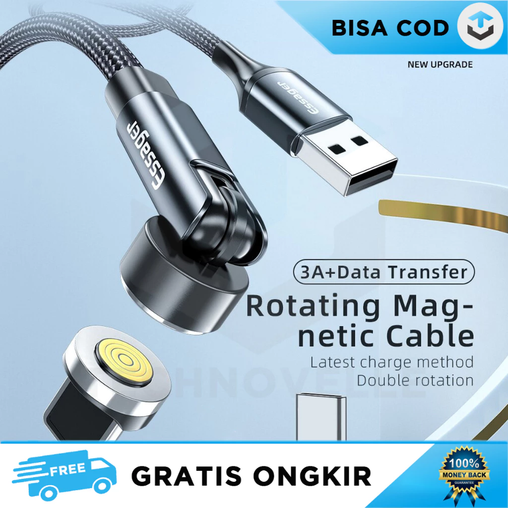 MAXIMUM POWER DATA CABLE LED DISPLAY thumbnail 6