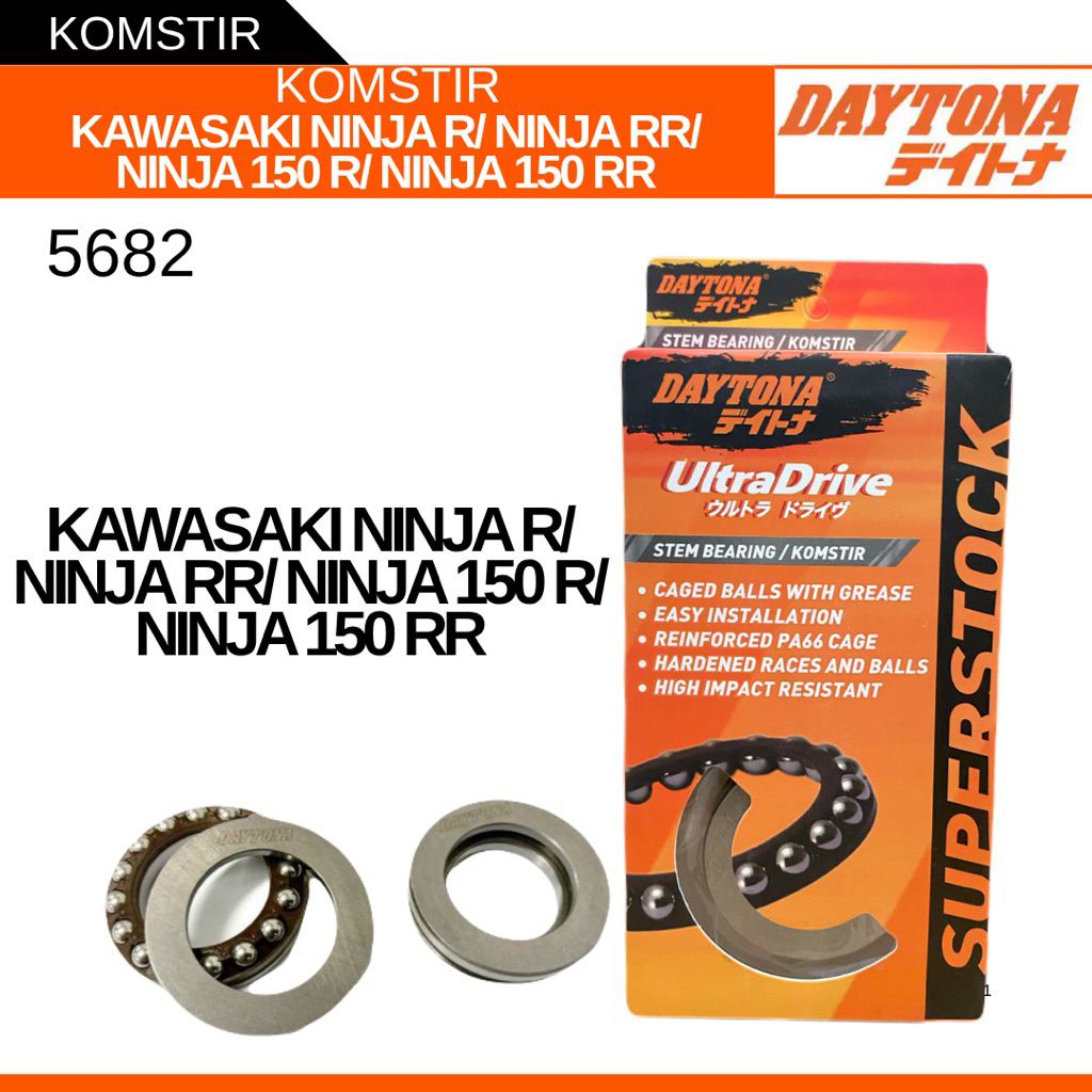 STIR 5682 KAWASAKI NINJA R/ NINJA RR/ NINJA 150 R/ NINJA 150 RR DAYTONA เดิม