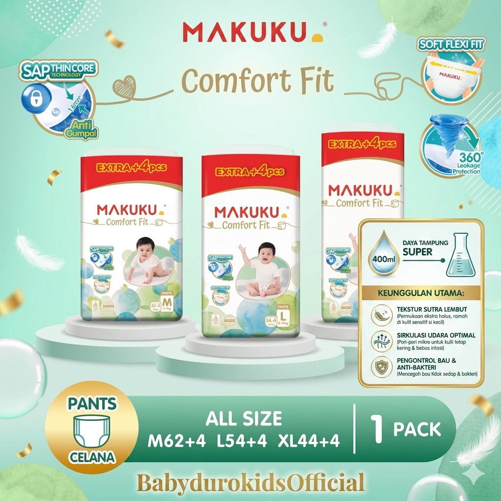 [ใหม่] Makuku Super Jumbo Extra M60/ L54 / XL44 + 6 ชิ้น