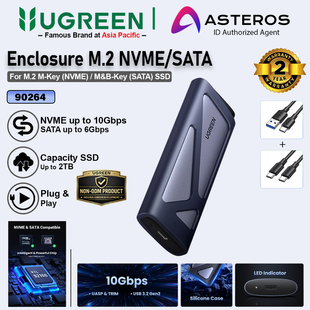 UGREEN เคส M.2 NVMe/SATA SSD สูงสุด 2TB USB C 3.1 Gen2 10Gbps Plug and Play