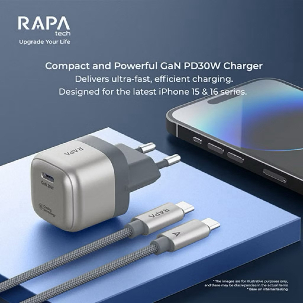 RAPAtech POWER ADAPTER CHARGER 30W GaN USB C ถึง TYPE C PD SUPER FAST CHARGING TECHNOLOGY
