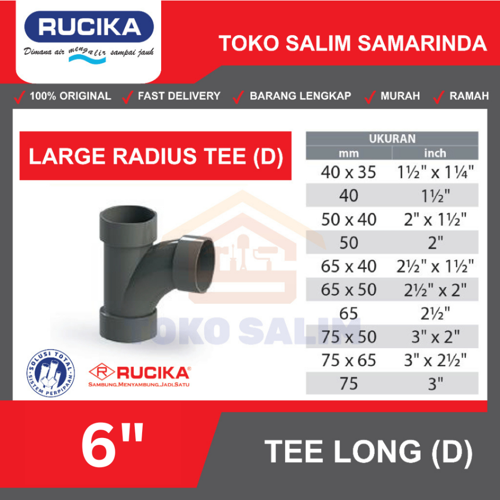 รัศมีตี๋ใหญ่ รุคิกา จิเอสดี 6นิ้ว | ทีวาย 90 องศา TY90 TLong Rucika D 6 นิ้ว