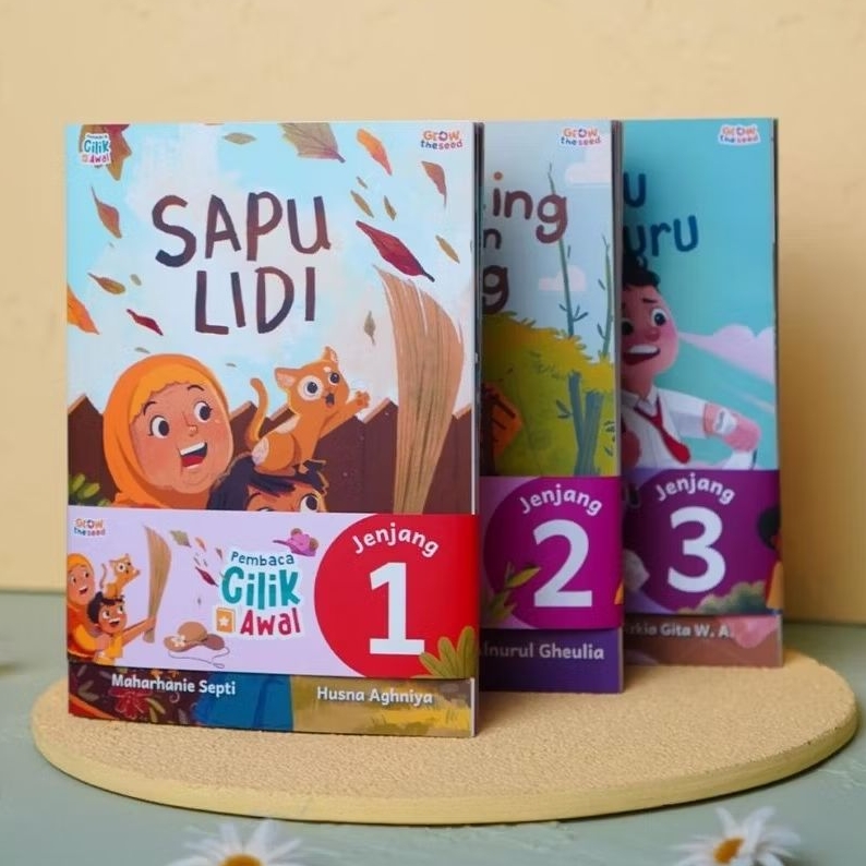 CHILDRENS READING LEARNING BOOK - EARLY LITTLE READING: LENGTH 1 ถึง 3 - รับ 15 BOOKS - GROW THE SEE