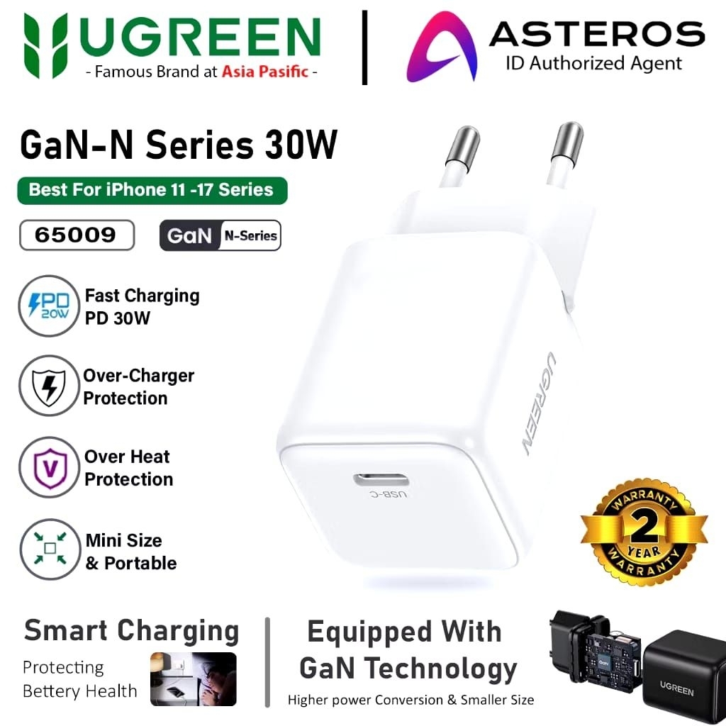 UGREEN หัวชาร์จ Type-c Fast Charging 30W UGREEN หัวชาร์จ