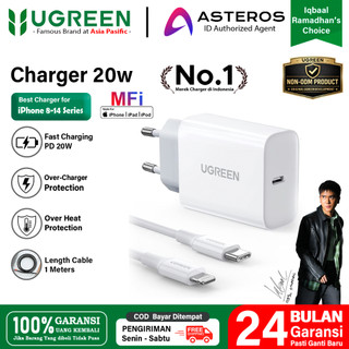 UGREEN Charger MFi iPhone 11 12 13 14 Type C To Lightning PD Fast Charging