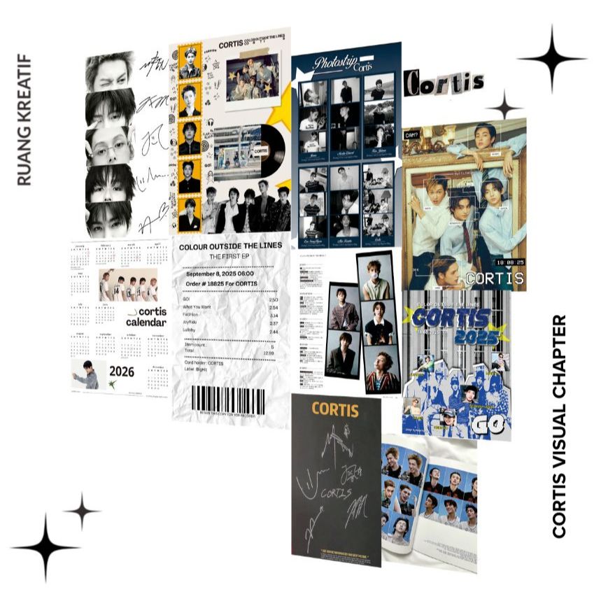 [ CREATIVE ROOM] โปสเตอร์สุนทรียศาสตร์ | CORTIS VISUAL CHAPTER & OTHERS - Aesthetic Wall Decor ความงามตกแต่งผนัง