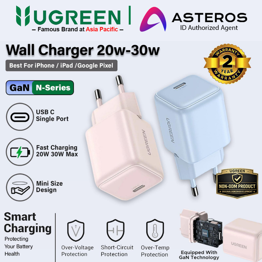 UGREEN หัวชาร์จสําหรับ iPhone 17 16 15 Pro Max Series PD Fast Charging 20W 30W 45W