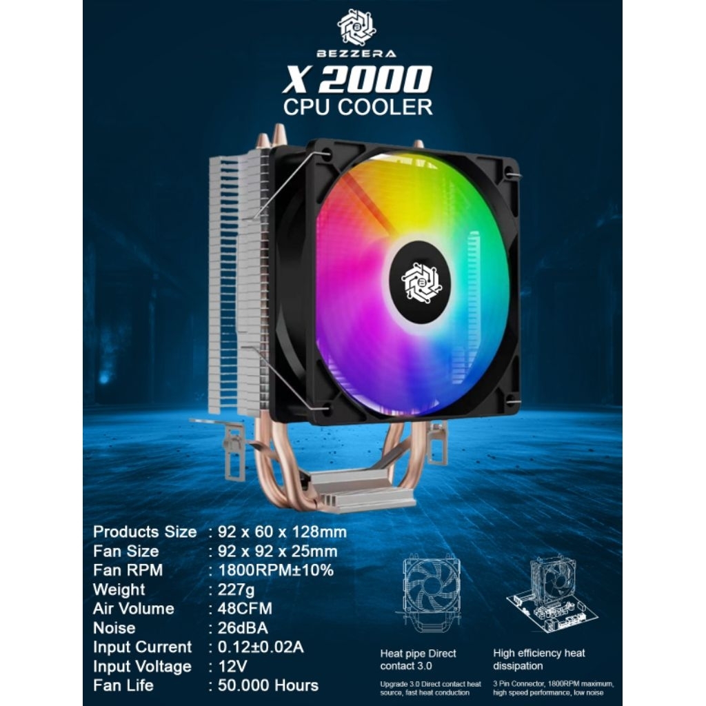 CPU cooler BEZZERA X2000 2 ท่อความร้อนคูเปอร์