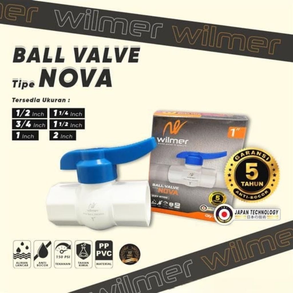 WILMER Nova PVC White Ball Valve / WIMMER PVC Stop Valve - 2.5 - 3 - 4 นิ้ว