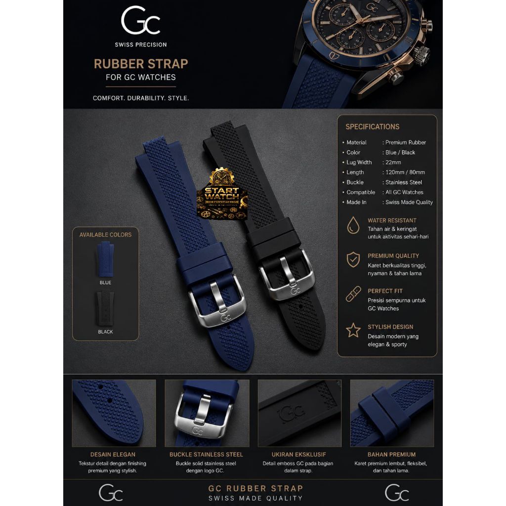 GC Y24006G7 สายนาฬิกา Guess Collection สายนาฬิกายาง Y24008G