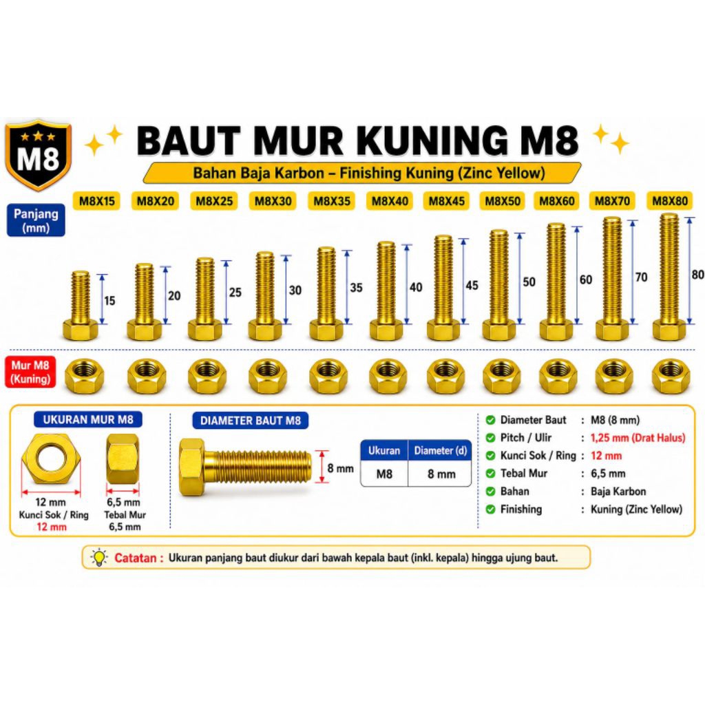 น็อตสลักเกลียวสีเหลือง M8 คีย์ 12 เกลียวละเอียด BMK M8 pitch 1.25