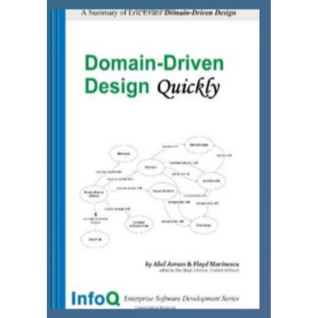 หนังสือทางกายภาพการออกแบบ Domain-Driven อย่างรวดเร็ว
