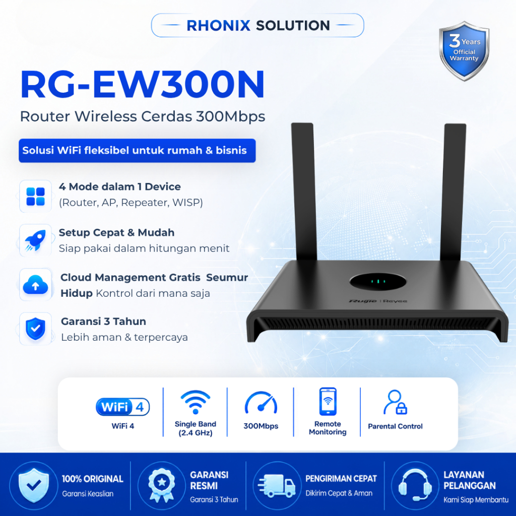 RUIJIE RG-EW300N 300Mbps เราเตอร์ไร้สายอัจฉริยะ