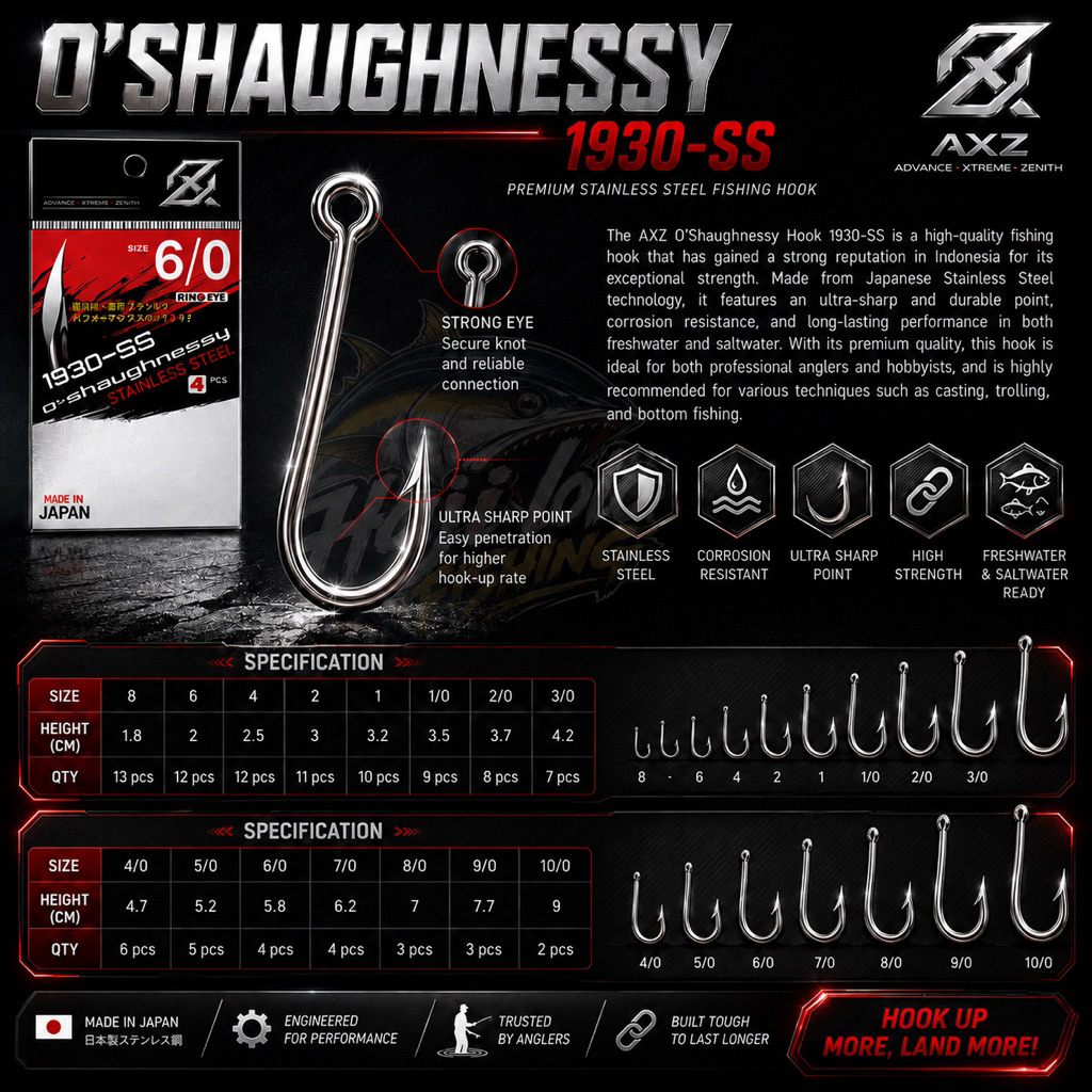 MATA AXZ Fishing Eye Type 1920-SS | 1930-SS
