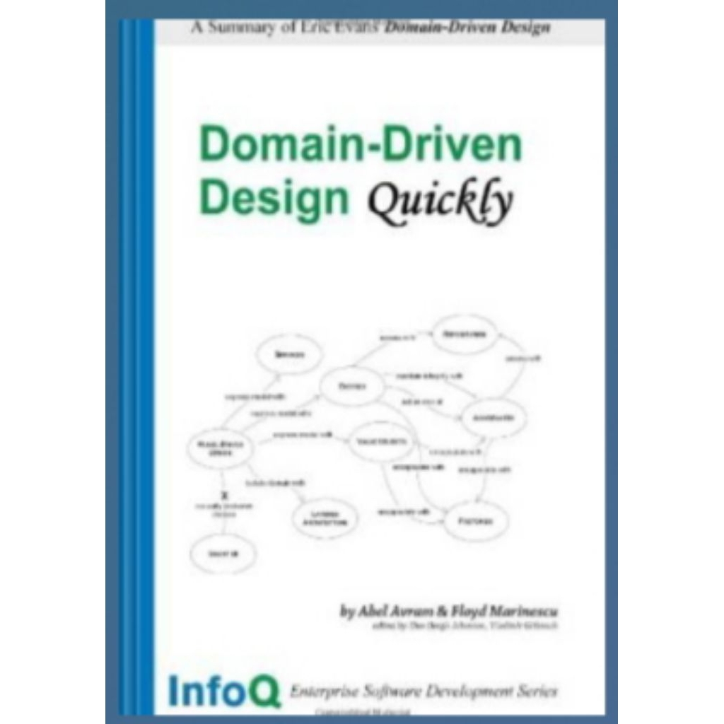 หนังสือการออกแบบ Domain-Driven ได้อย่างรวดเร็ว