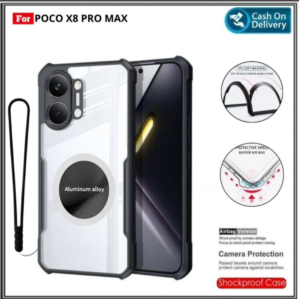 Poco X8 Pro Max Hard Soft Fusion Armor กันกระแทก TPU HD ปลอกอะคริลิคใส HP Cover DI HONYCASE