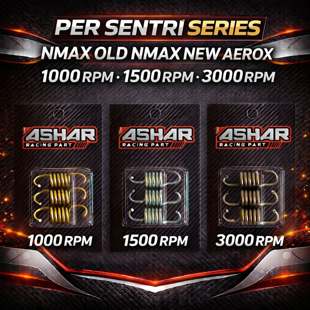 NMAX ใหม่ OLD AEROX 1000 RPM 1500 RPM 3000 RPM DAILY GEAR
