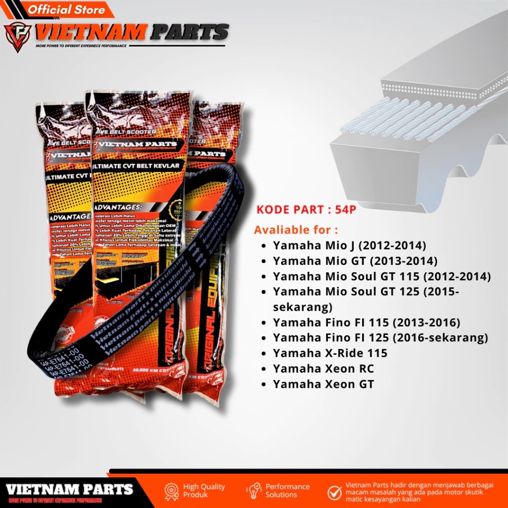 V-BELT VIETNAM PARTS 54P และ B65 MIO NMAX STYLISH MOTORYCLE