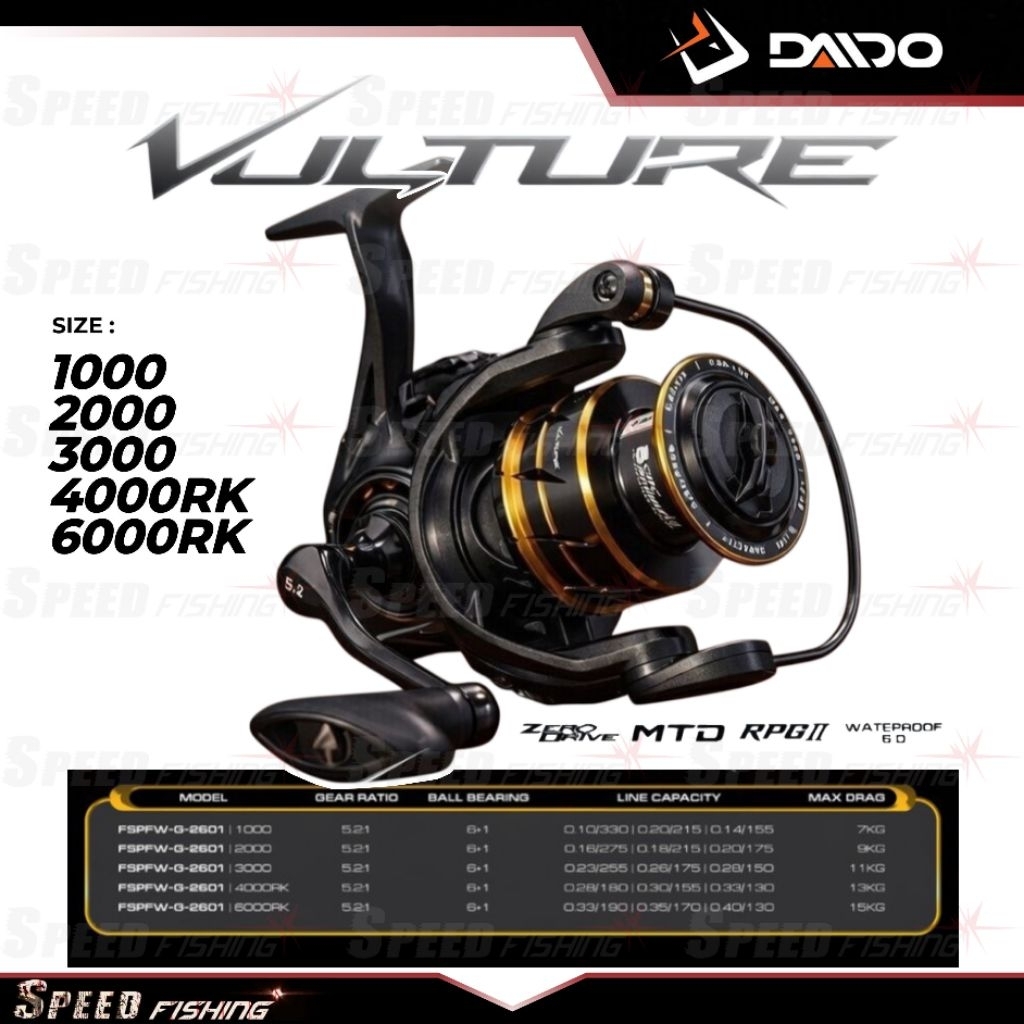 Daido Vulture 1000 2000 3000 4000RK 6000RK Spinning Power Handle Stuborn Series รอกตกปลา