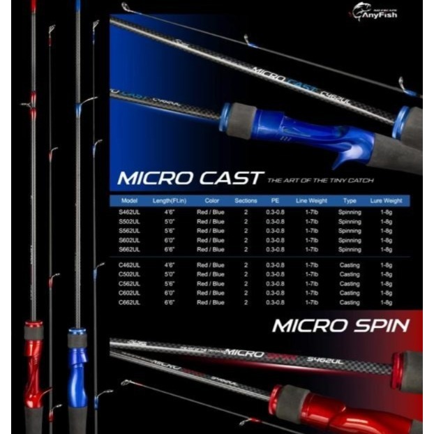 ANYFISH MICRO SPIN & CAST UL ROD