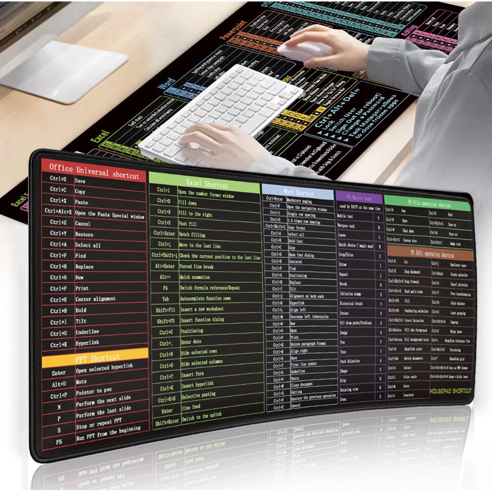 ปุ่มลัด Mousepad ทางลัด 60x30 ซม. Mousepad Key Pattern Mousepad English Mousepad Formula Excel