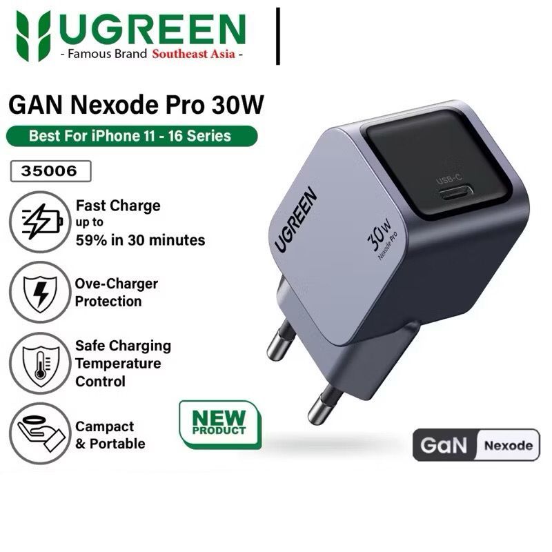 UGREEN - เครื่องชาร์จ BATOK UGREEN USB C NEXODE PRO GAN 30W