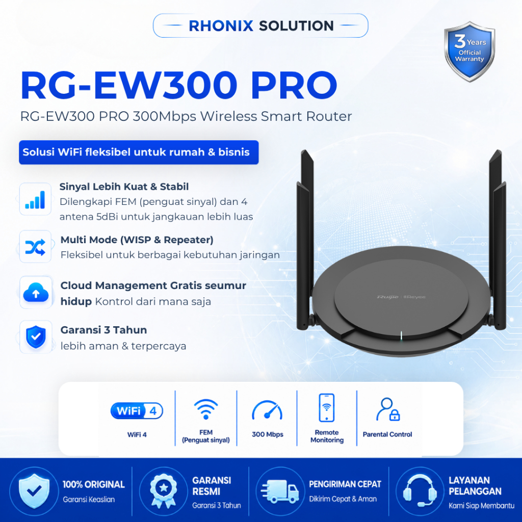 RUIJIE REYEE RG-EW300 PRO 300Mbps เราเตอร์อัจฉริยะไร้สายโมเด็ม