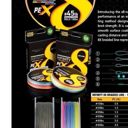 SEAHAWK INFINITY X8 BRAIDED MULTICOLOR PE STRING 300M 500M
