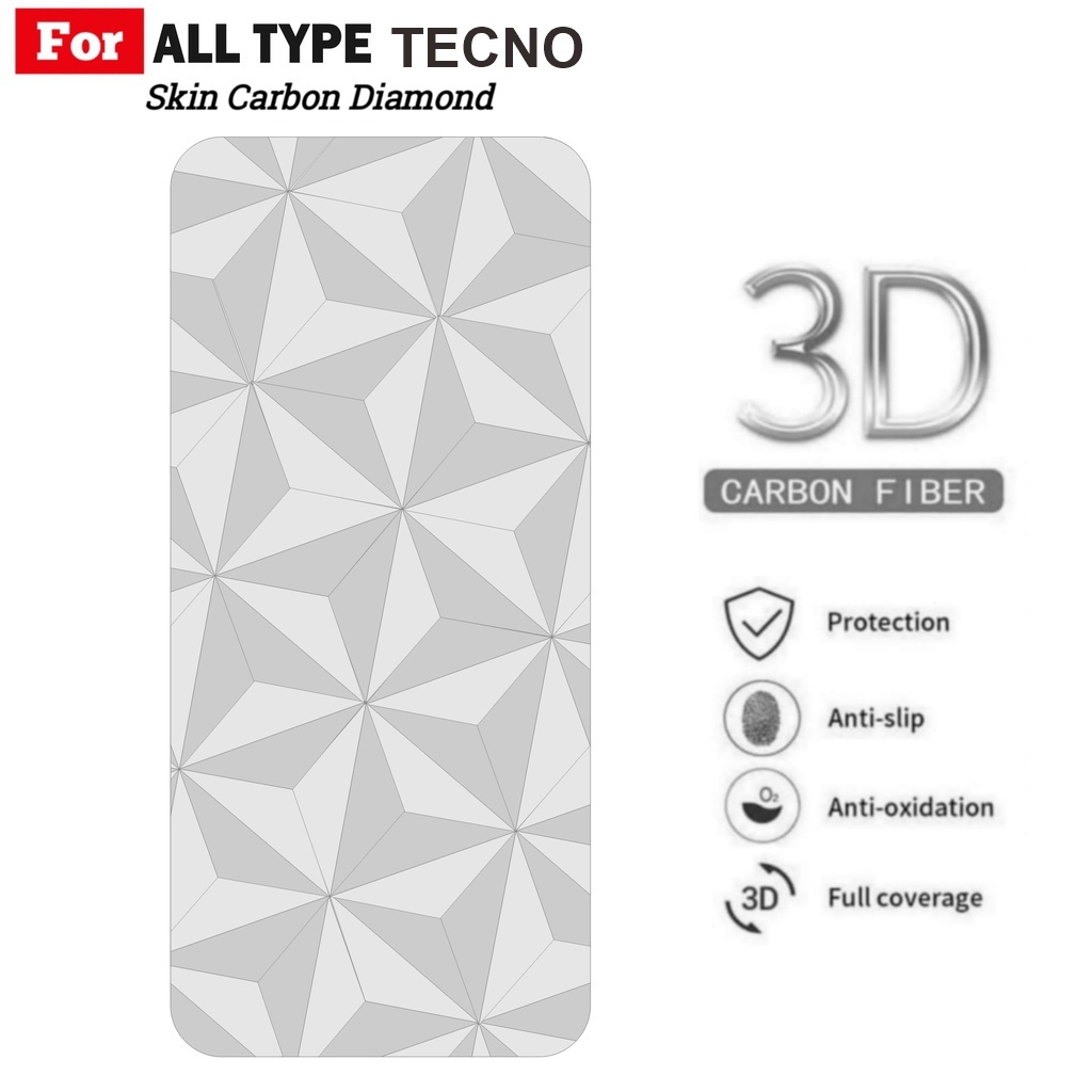Tecno Spark GO 3 GO 2 GO 1 Carbon Skin Anti-Fungus Back Protector