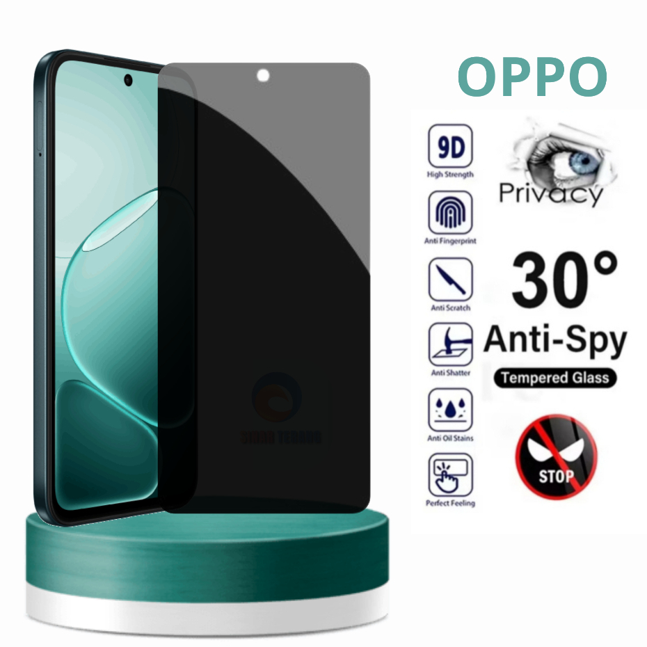 ป้องกันรอยขีดข่วน Oppo A6 A6S A6T A6X A6C A6 4G A6S 4G A6T 4G A6X 4G A6 Pro A5 Pro A5 Pro 4G A3X 4G 