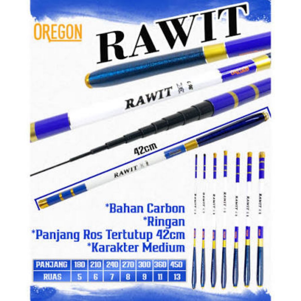 TEGEK OREGON RAWIT**