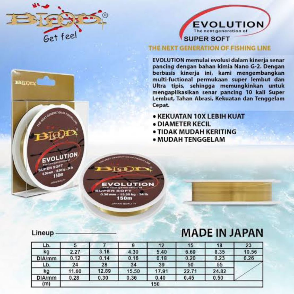 BLOODS EVOLUTION STRINGS