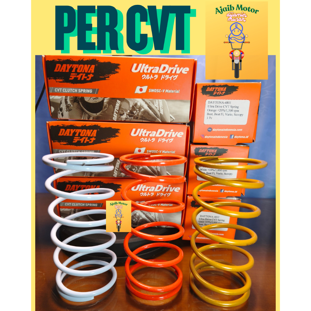 DAYTONA PER CVT 1000 1500 2000 RPM HONDA YAMAHA VARIO PCX ADV BEAT AEROX LEXI NMAX MIO J MIO M3 NMAX