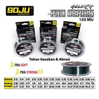 Senar Pancing Galatama Soju Goliath 150m