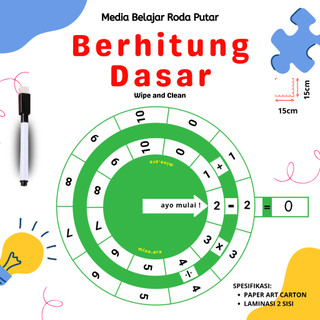 Roda Pintar Belajar Angka Berhitung Dengan 4 Tanda Matematika Dasar Mainan Edukasi Anak Paud Sekolah