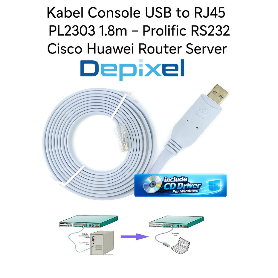 USB to RJ45 PL2303 Prolific RS232 Cisco Huawei Router Server LAN Adapter Switch Server