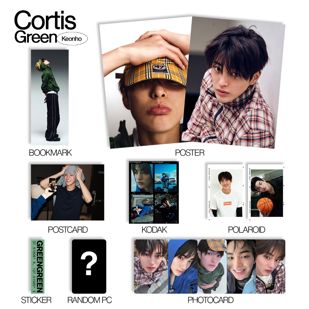 [Member] Kpop Fankit สีตามแนวภาพนอกเส้นโปสเตอร์ Photocard โปสการ์ด