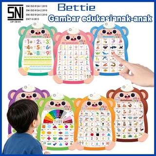 Bettie Poster Suara Dinding Indonesia Inggris Poster Bunyi Edukasi Anak Belajar/Educational Posters