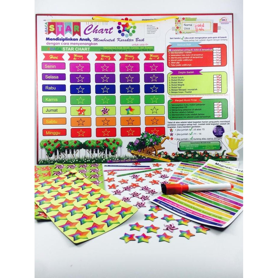 (Allthebest) ABAC MAGNETIC REWARD CHART สําหรับวินัยของเด็กๆ
