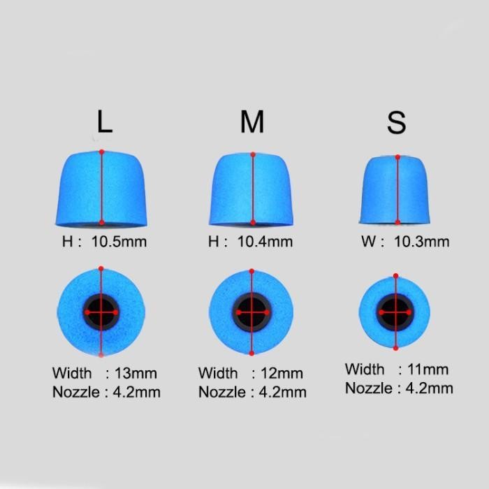 - Kz Memory Foam Eartips Eartip 3 ขนาด Sml อะคูสติกแยกเสียงรบกวนต้นฉบับ