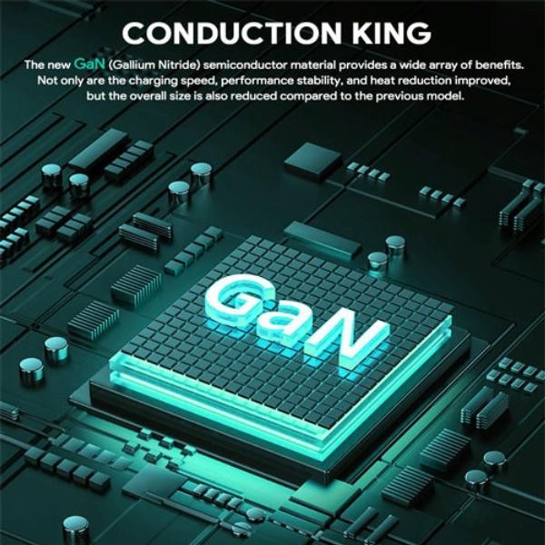 Aukey Charger Dual Port Type C 45W Pa-B4T-Bk Gan Pd 3.0 Fast Charging