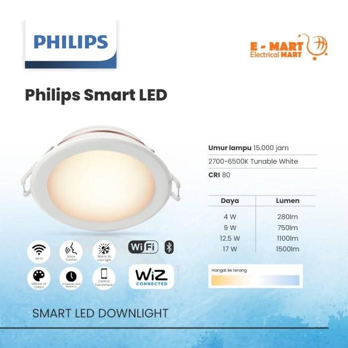 [ผู้เชี่ยวชาญ] PHILIPS Smart WIFI LED Downlight 17W 17 W 17 Watt Tunable White White