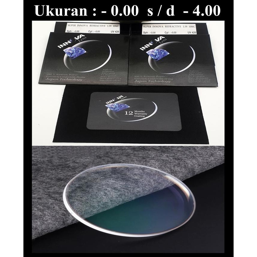 Alfa INNOVA LENS ORIGINAL H-INDEX 159 ลบแว่นตา LENS รับประกัน 1 ปี