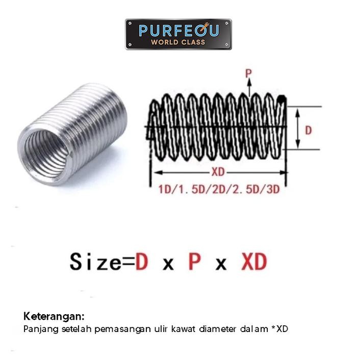 Choice - Recoil Key Bolt/Thread Repair / Recoil Key Bolt Thread M5 M6 M7 M8 M10 M12 Key 12