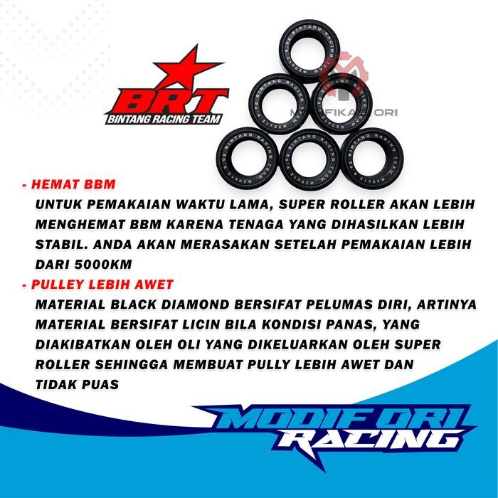 BRT - NMAX ROLLER RACING BRT RACING BLACK DIAMOND ROLLER SIZE