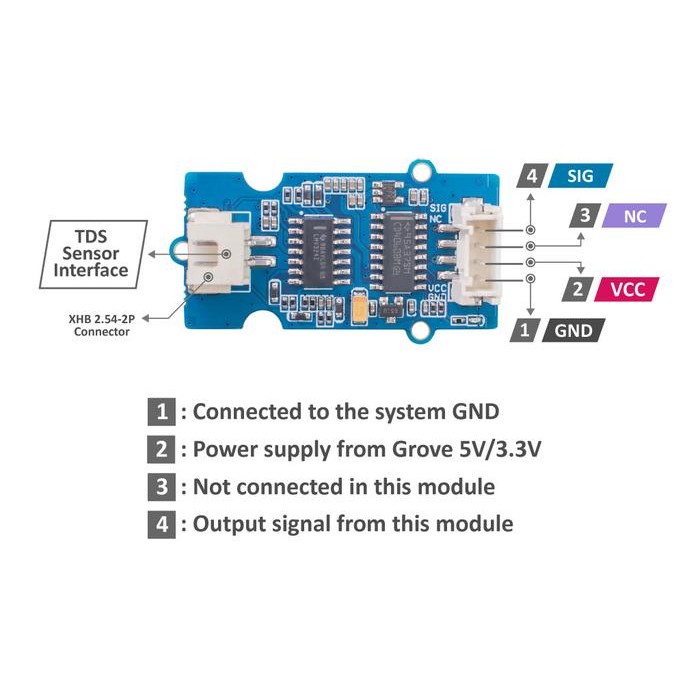 TDS SENSOR METER คุณภาพน้ํา TOTAL DISSOLVED SOLIDS GROOVE