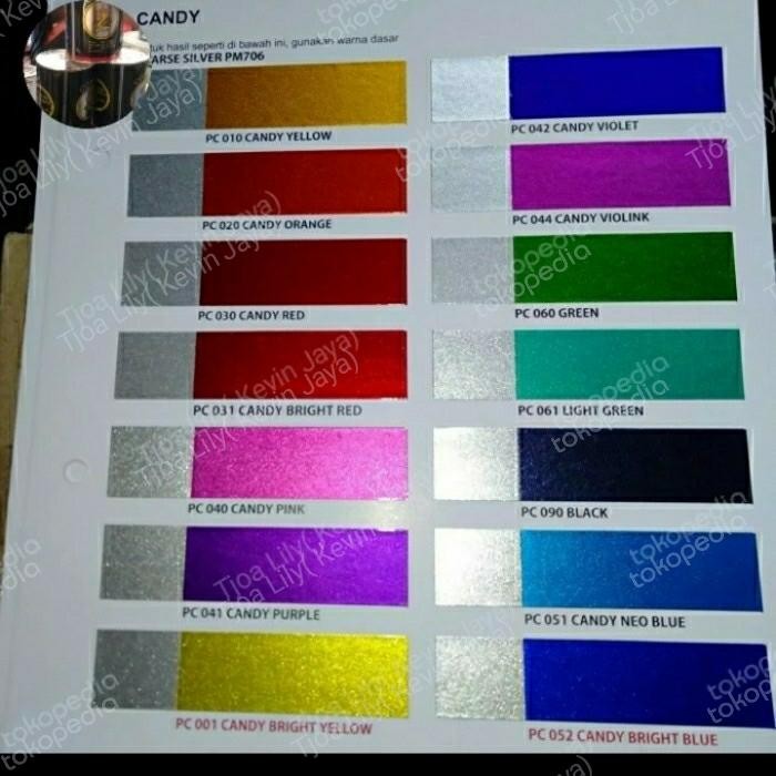 PENTA OTO PU PC 010 CANDY YELLOW 200ML