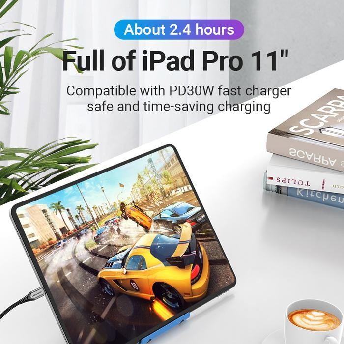 (Allthebest) Vention สาย Usb Type C To C 5A 6A ชาร์จเร็วสุดด่วน