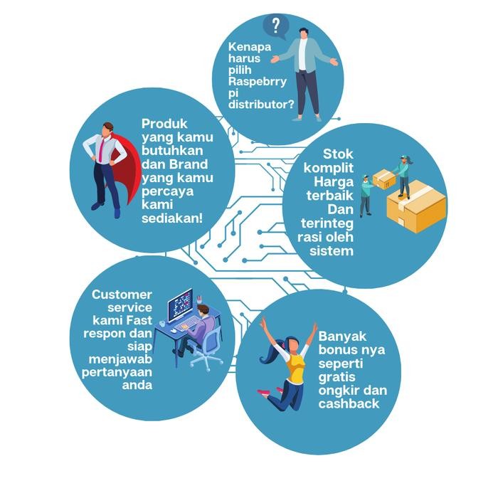 VOLTMETER 500V FORT 96x96 TYPE FT-96V
